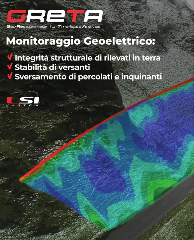 Un pannello di Geofluid 2023, a Piacenza: il monitoraggio geoelettrico