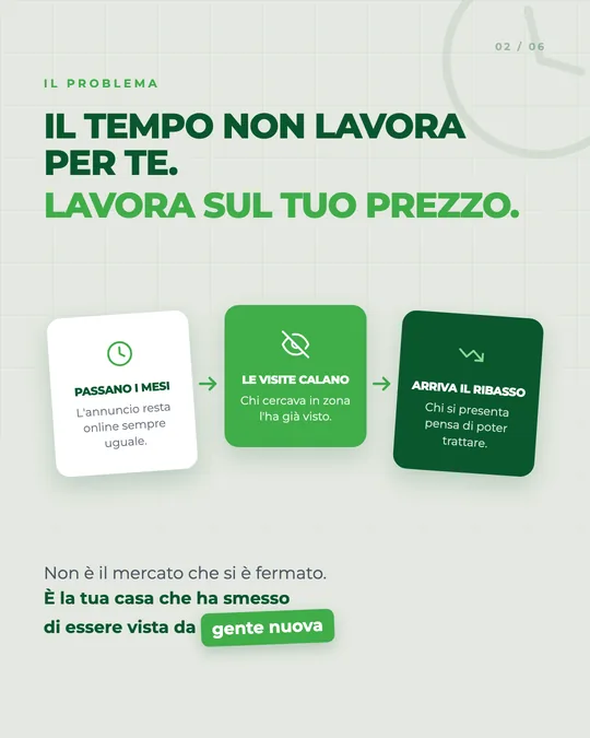 Una slide dei caroselli di RE POINT Group