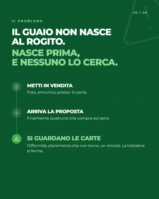 Una slide dei caroselli di RE POINT Group