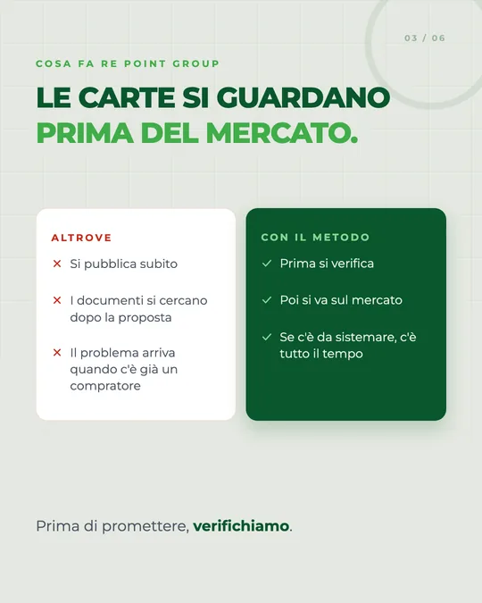 Una slide dei caroselli di RE POINT Group