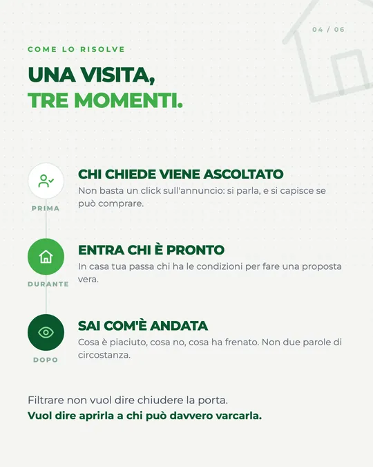 Una slide dei caroselli di RE POINT Group