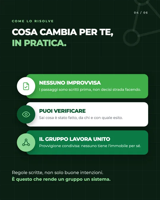 Una slide dei caroselli di RE POINT Group
