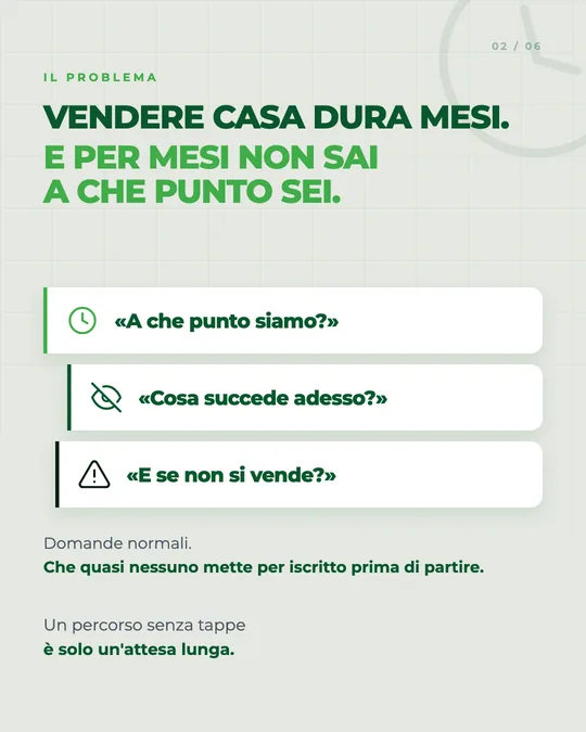 Una slide dei caroselli di RE POINT Group