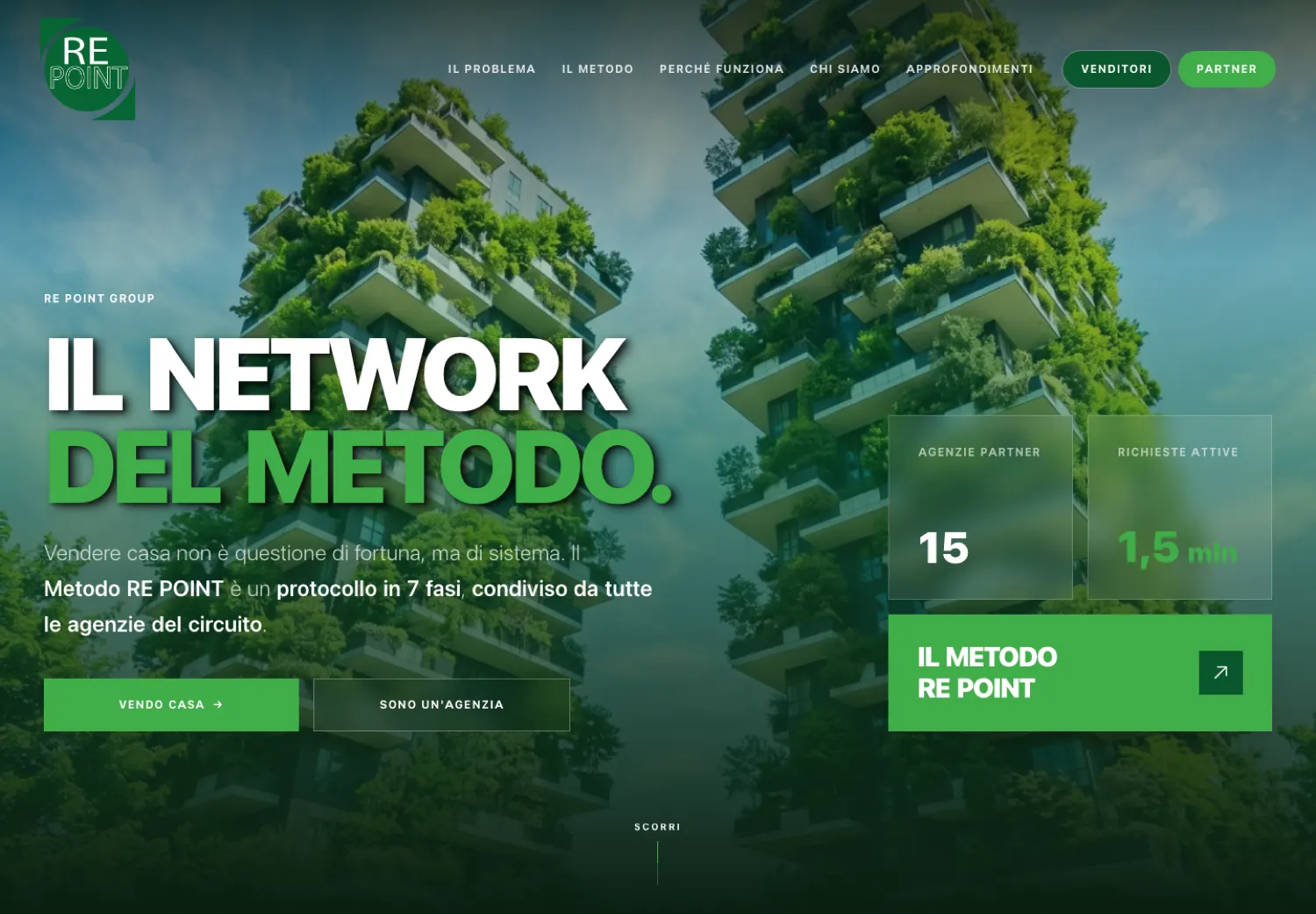 La home di repointgroup.it: il network del metodo